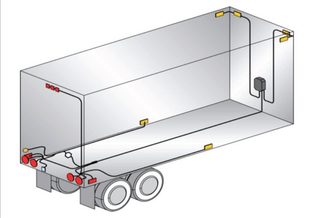 Two Things You Should Know About Trailer Lighting And